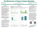 The effectiveness of library Instagram marketing by Tianting Gao