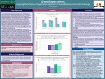 Great Sexpectations: Analyzing the Influence of Expectation and Desire on Sexual Behaviors Performed in Hookups