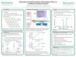 Optimization of Growth Parameters of WS2 Synthesis: Effects on Crystallinity and Optical Properties by Alexander Brodie