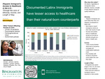 Hispanic Immigrants' Access to Health Care in the United States: Through the Lens of Ethnicity, Income, and Length of Stay in the U.S.