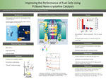Improving the Performance of Fuel Cells using Pt-Based Nano-Crystalline Catalysts by Prabhu Bharathan