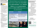 Continuity and Change: Asylum Policy and Detainee Treatment During the Obama and Trump Administrations