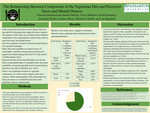 The Relationship Between Components of the Vegetarian Diet and Perceived Stress and Mental Distress
