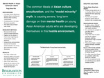 Mental Health of Asian Teens and Young Adults in America