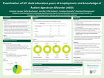 Examining the Relationship between ASD Knowledge and Educator Experience in a NY State Sample