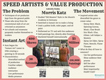 Speed Artists and Value Production