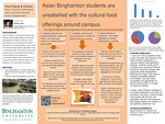 Asian American Satisfaction with Culturally Relevant Food in Binghamton
