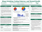 Relationship Between Binge Drinking, Food Restriction, and Mental Health in College Students