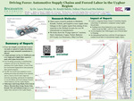 Driving Force: Automotive Supply Chains and Forced Labor in the Uyghur Region