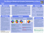 The Effects of Simple and Complex Carbohydrates on Mood