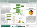 College Students’ Perception of Autistic Adults Using Word Association Frequency Analyses by Olivia Cino and Diego Aragon-Guevara