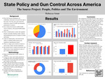 State Policy and Gun Control Across America