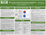 Effects of Diet and Alcohol Consumption on Mindfulness by Angelina Chiu, Dan Silverman, Alex Melnichuk, and Emily Li