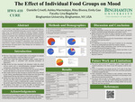 The Effect of Diet Quality on Mood by Danielle Crivelli, Riley Bivona, Emily Gao, Ashley Marmolejos, and Lina Begdache