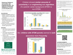 Exploring Children's Uncertainty with Engineering Kits: The Influence of Parental STEM Backgrounds by Kameron Cummings, Cianna Burr, Hayleigh Moran, and Sophia Ryan