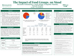 The Impact of Diet on Mood