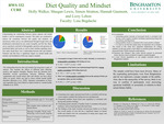 Diet Quality and Mindset