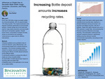 Boosting Recycling: The Impact of Higher Bottle Deposits on Plastic Waste