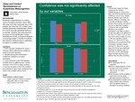 The Impact of Delay and Context Reinstatement on Metacognitive Judgments of Eyewitnessing by Sarah Gillen, Kaylie Schwartz, and Brittany Race