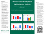 Maintenance of Healthy Habits at Binghamton University by Kasper Matia