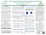 The Effect of Video Coding on Infant’s Fast Periodic Visual Stimulation Data Quality by Heather Wallace and Emma Kraan