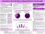 Assumptions about the Nature of Sexual Attraction and Asexuality by Chloe Cairncross and Alex Rehman-Grosser
