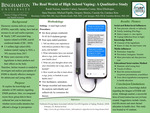 Vaping: Exploring perceptions and behaviors of students and ENDS products